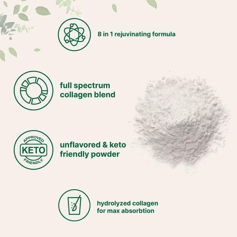 Skin + Joint Restore Bundle